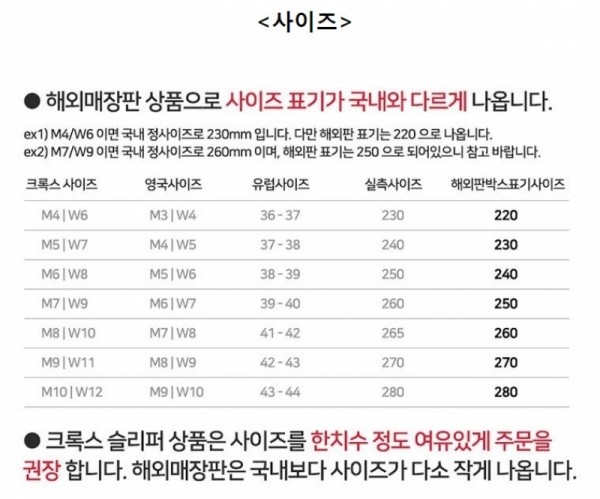 잇썸몰,크록스 라이트라이드 클로그 204592 4CC