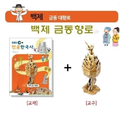 잇썸몰,백제 금동대향로